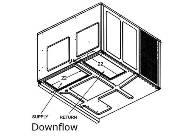 How HVAC Supply and Return Works: A Complete Guide - acunitsforless.com