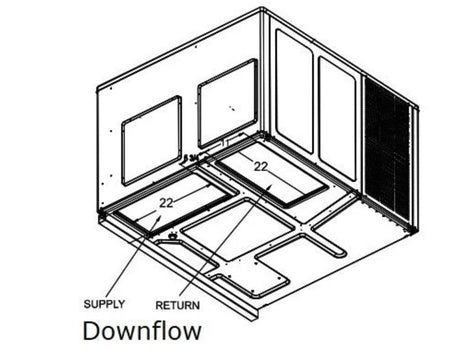 How HVAC Supply and Return Works: A Complete Guide - acunitsforless.com