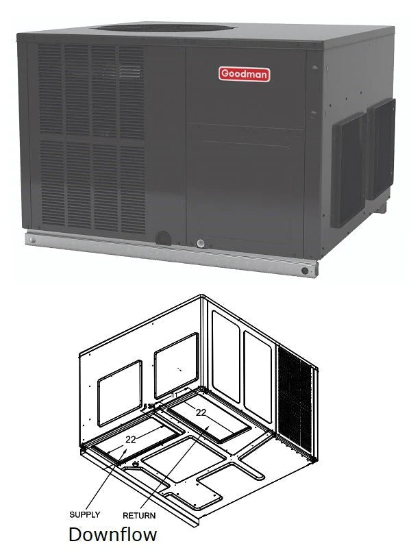 Goodman 2.5 Ton Gas Package Unit 40,000 Btu Furnace 13.4 Seer2 Downflow Horizontal GPGM33004041 - AC units for less