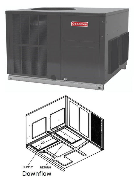 Goodman 3.5 Ton Gas Package Unit 100,000 Btu Furnace 15.2 Seer2 GPGM54210041 - AC units for less